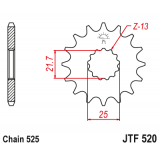 JTF520